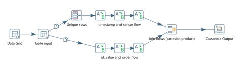Image result for Constructor in TypeScript