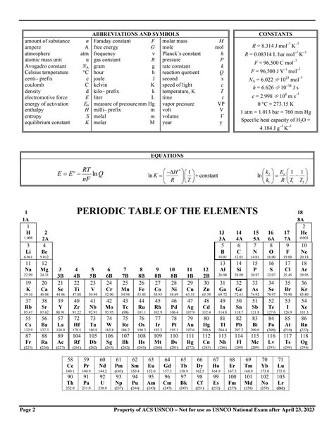SOLUTION: 2023 usnco national exam part i - Studypool