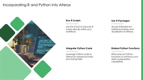 Image result for Alteryx Example Designs
