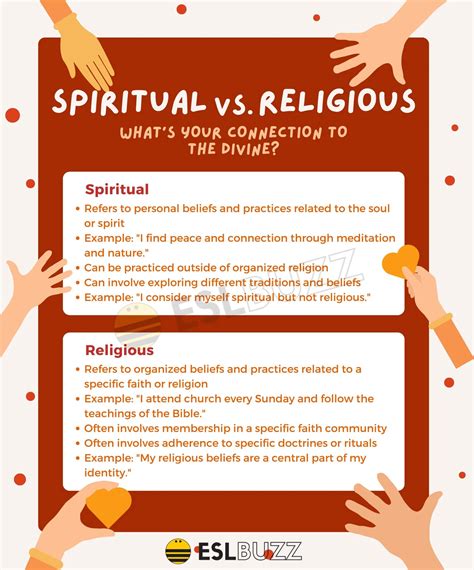 Catholic Spirituality Types