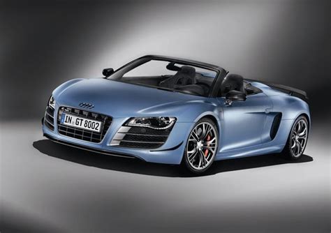 This is a 1,000bhp Audi R8 V10 Spyder | Top Gear