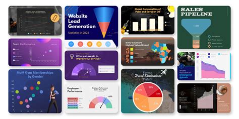 Image result for Full-Stack Chart Maker