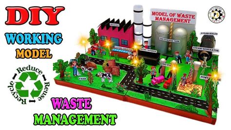 Waste Management Mini Project of Be 的图像结果