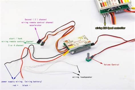 Harbor Models Sound Module 的图像结果