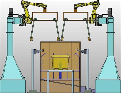 ABB机器人的清洗流水线CATIA V5 R21设计-免费三维模型设计软件下载-莫西网