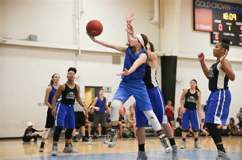 Ankle Braces and Basketball: Should You Wear One While You Play? - Gold ...