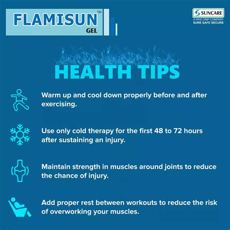 Flamisun Gel | Uses, Side Effects, Price | Apollo Pharmacy