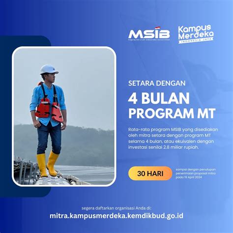 Nika Roekmi Woelan on LinkedIn: #msib #mt