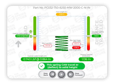 How to Use a Spring Load Tester 的图像结果