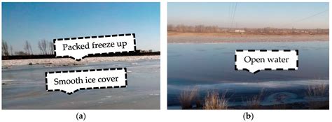 Freeze-Up Ice Jam Formation in the River Bend, a Case Study on the ...