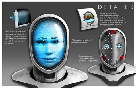 Design Technology Items 的图像结果