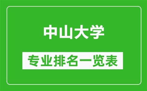 2024中山大学研究生专业排名榜！最好的是工商管理-高顿教育