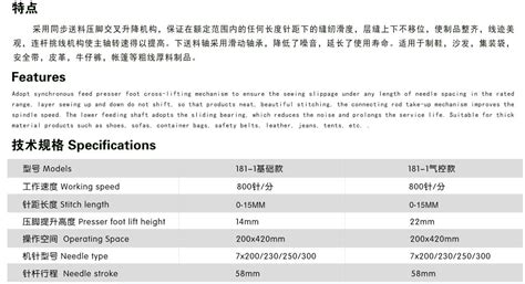 Computer Stitching Machine 的图像结果