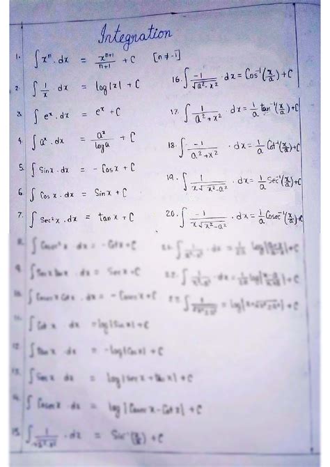How to Derive Integrals Formula 的图像结果