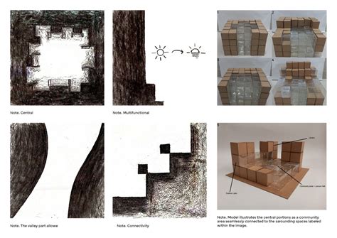 Learning Meets Adventure | CEPT - Portfolio