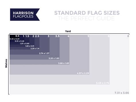 Standard Flag Size at Sarah Gooding blog