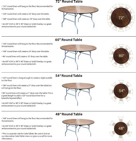 Choosing The Right Round Table Dimensions For Your Space - Table Round ...
