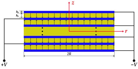 Research on Stacked Piezoelectric Cymbal Vibrator