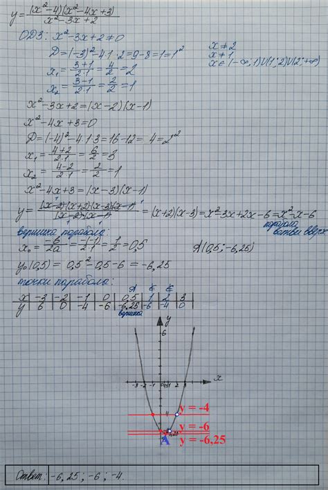 Решение №2692 Постройте график функции y=(x^2-4)(x^2-4x+3)/(x^2-3x+2)