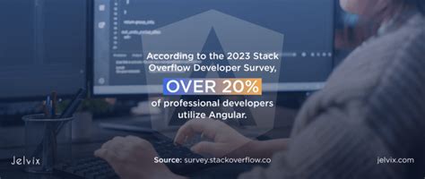Angular Creating a Simple Project 的图像结果