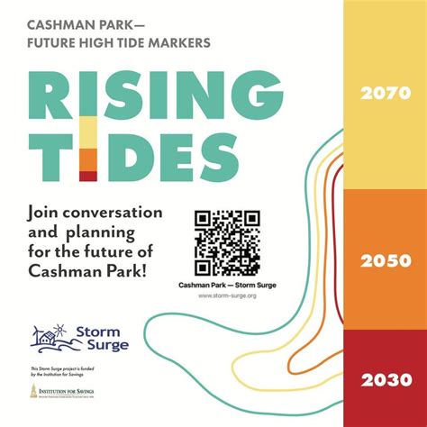 Rising Tides: Visualizing changes to the Cashman Park Shoreline ...