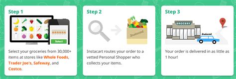 Instacart adds $99 'express' membership, fires another shot at Amazon ...