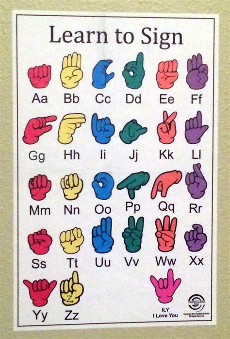Buy Small Peel & Stick Asl American Sign Language Fingerspelling Chart ...