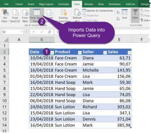Image result for Excel Data Query Data Model