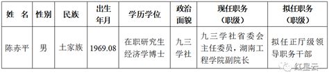 最新！湖南省委管理干部任前公示公告_腾讯新闻