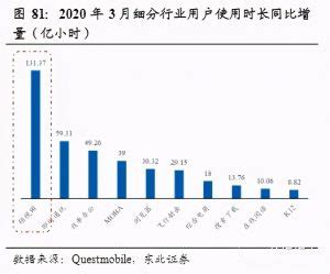 个人开公司流程与费用-3分钟详解办企业基本流程 - 重庆小潘seo博客