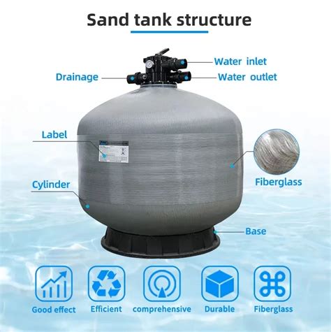 Image result for Intex Sand Filter to Polygroup Pool