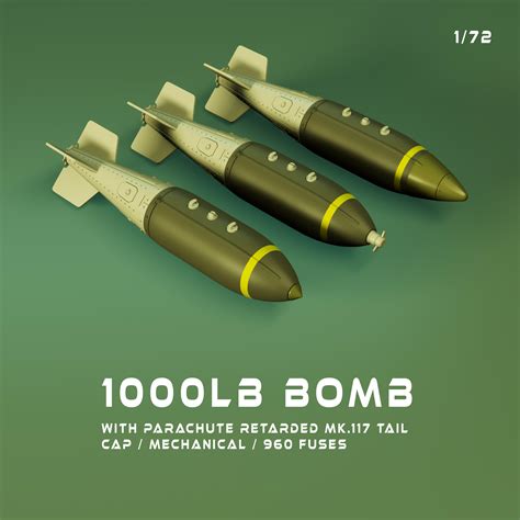 Image result for Bombe Machine Model Kit