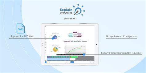 Image result for Everything Explained