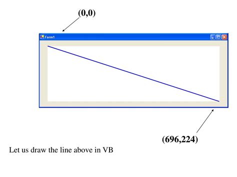 Visual Basic Graphics Programming 的图像结果