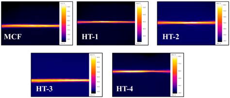 Effect of Processing Parameters on the Thermal and Electrical ...