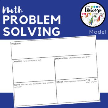 Problem Solving Model Math 的图像结果