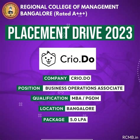 Regional College of Management Bangalore | Top MBA College in Bangalore