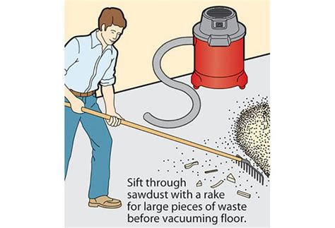 Image result for Dust Collection Tips