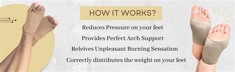 Buy TEDSPRAY Foot Care Plantar Fasciitis Arch Support Sleeves for foot ...