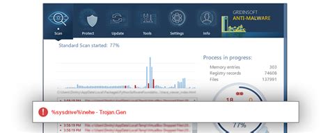 Image result for Wearedevs API