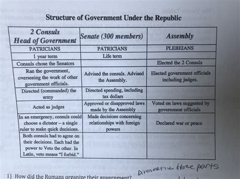 Republic 的图像结果