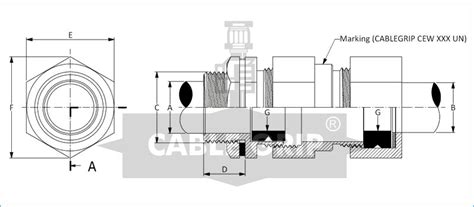 Weathreproof Double Compression Cable Glands for Un-Armoured Cables ...