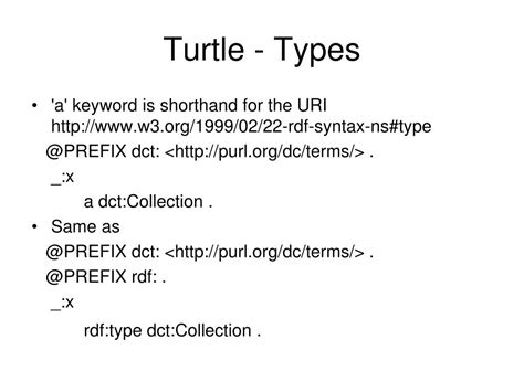 RDF Turtle Example 的图像结果