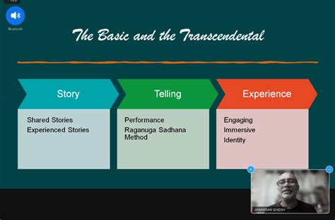 sound track for ultracorpi nomadic identity : a project for performance ...