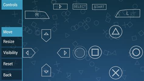 Image result for PPSSPP Controls