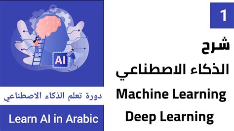 Image result for Learn Java Arabic