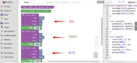 Image result for RGBW Programming Tutorial