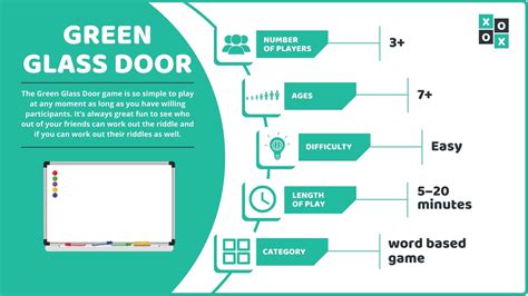 Green Glass Door Game: Learn How to Play | Group Games 101