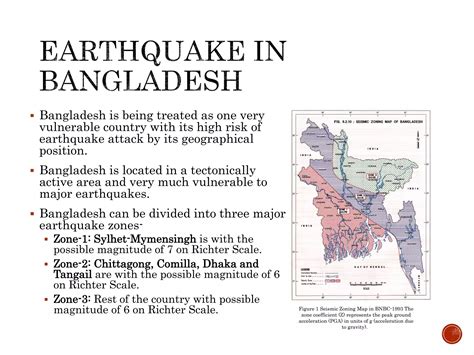 Earthquake in Bangladesh | PPTX