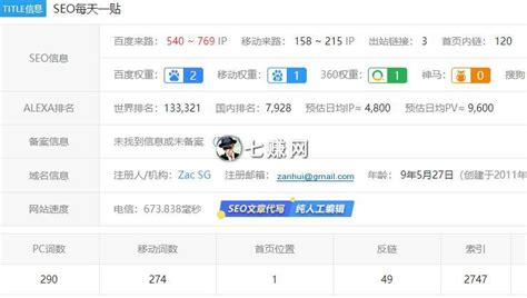 SEO实战密码：60天网站流量提高20倍（第3版）-昝辉 Zac-微信读书